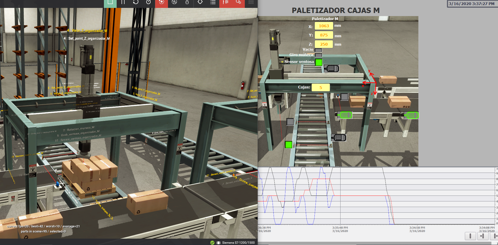 Figura 36. Izquierda: Simulador paletizador M Derecha: HMI con posición-garra y n° cajas